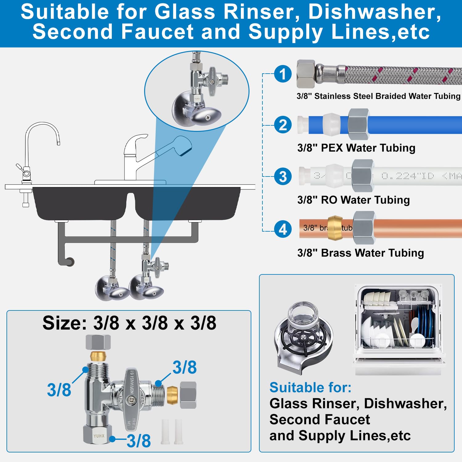 YUHX rubber seal for reliable leak protection on add-a-tee valve