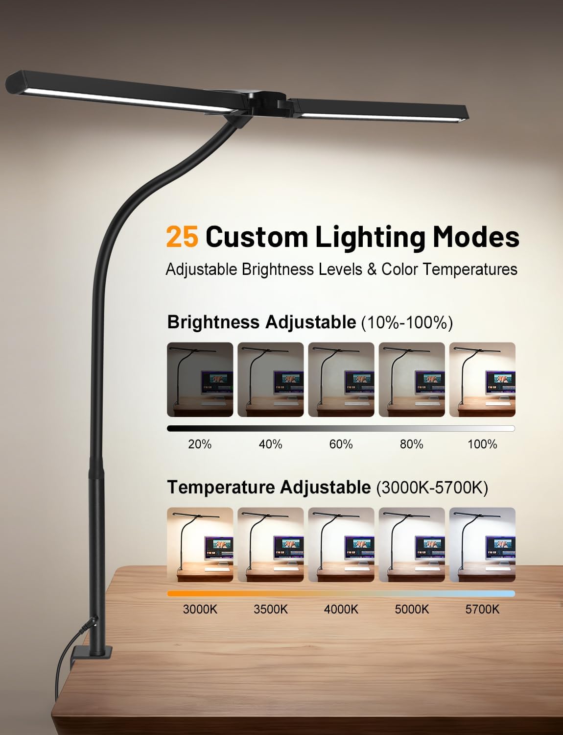 YULINKCO wireless remote control enables easy brightness and color temperature adjustments