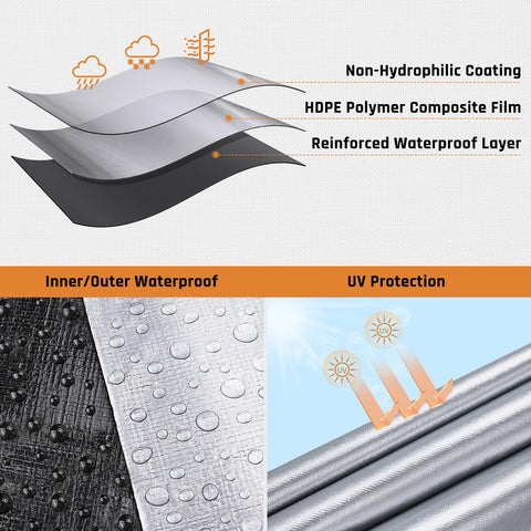 Yumatum multipurpose tarp suitable for camping, boats, and patios