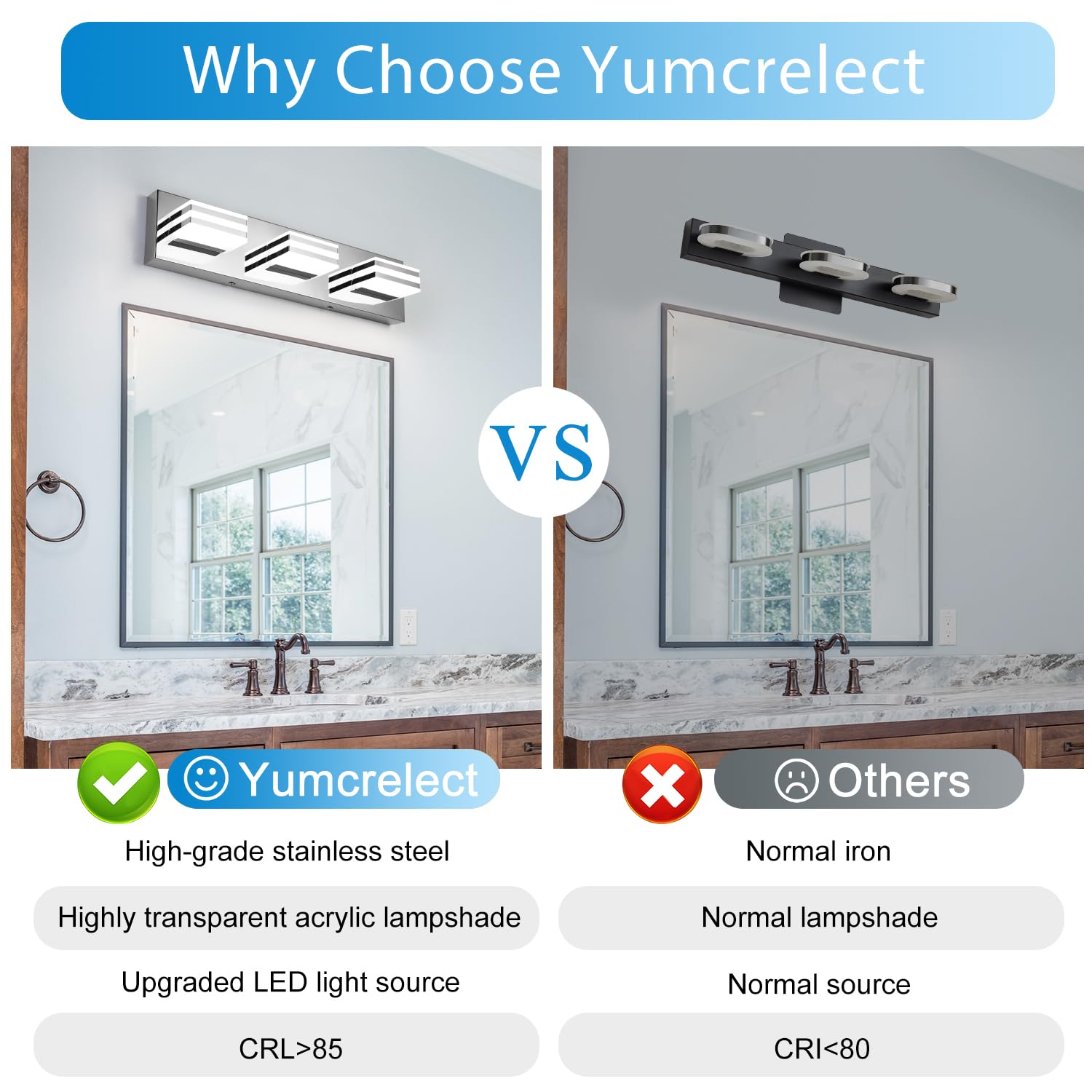 yumcrelect durable, water-resistant fixture stands up to moisture in bathrooms.