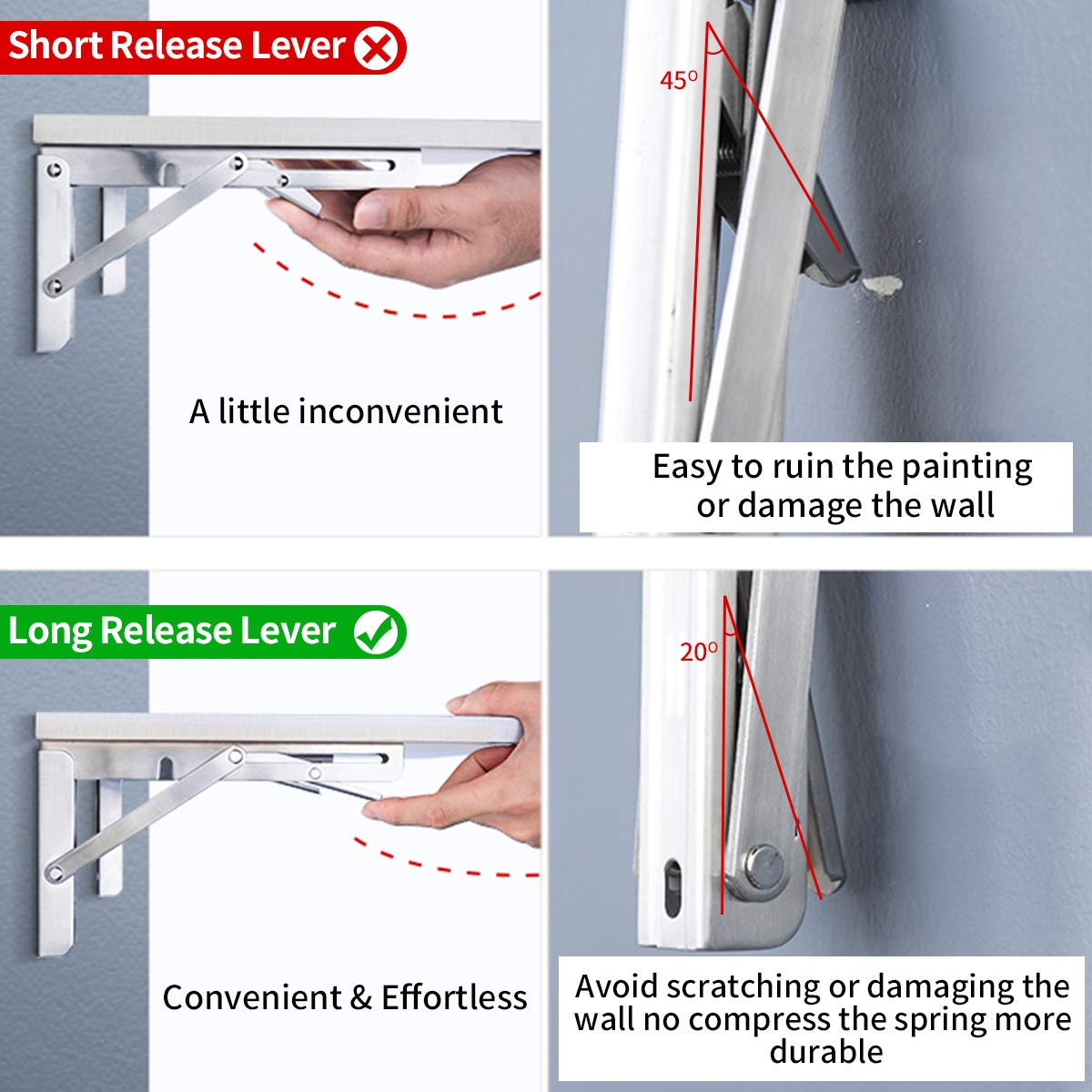 YUMORE folding shelf brackets 330lb capacity support heavy loads safely.