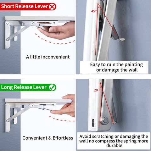 YUMORE folding shelf brackets 330lb capacity support heavy loads safely.