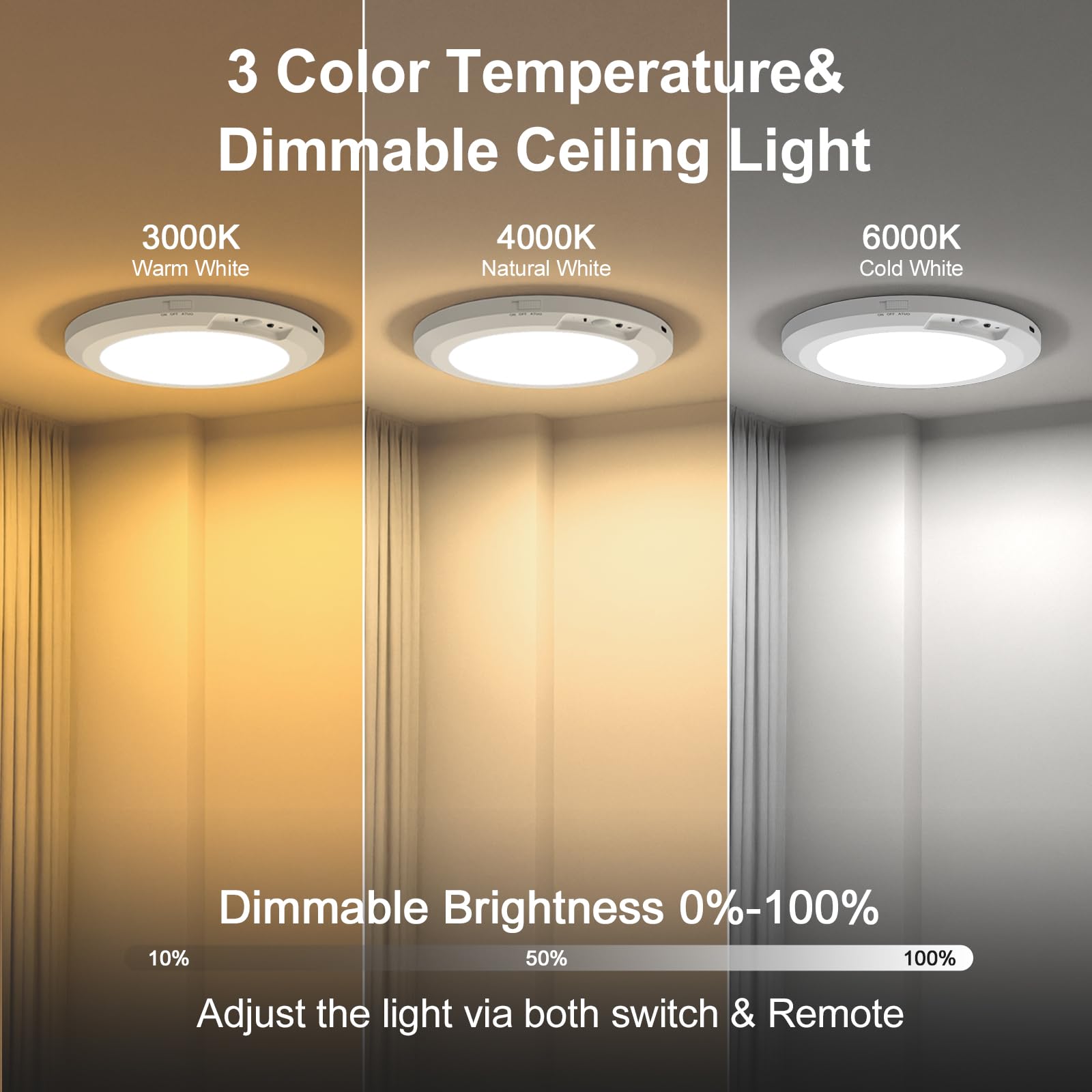 Yunaking battery-powered closet light reduces frequent battery changes