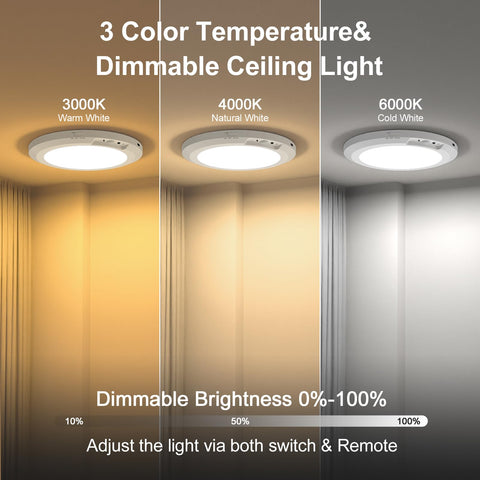 Yunaking battery-powered closet light reduces frequent battery changes