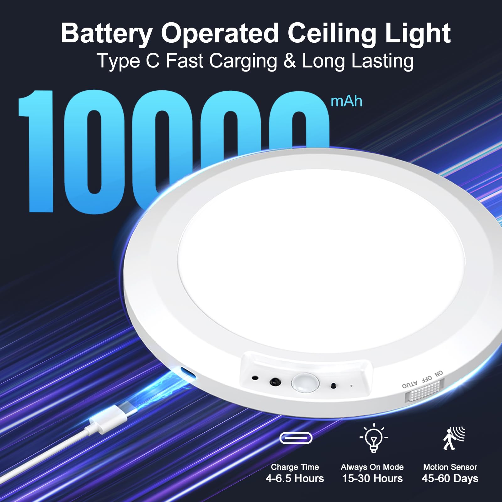 Yunaking LED ceiling light with remote control for easy dimming