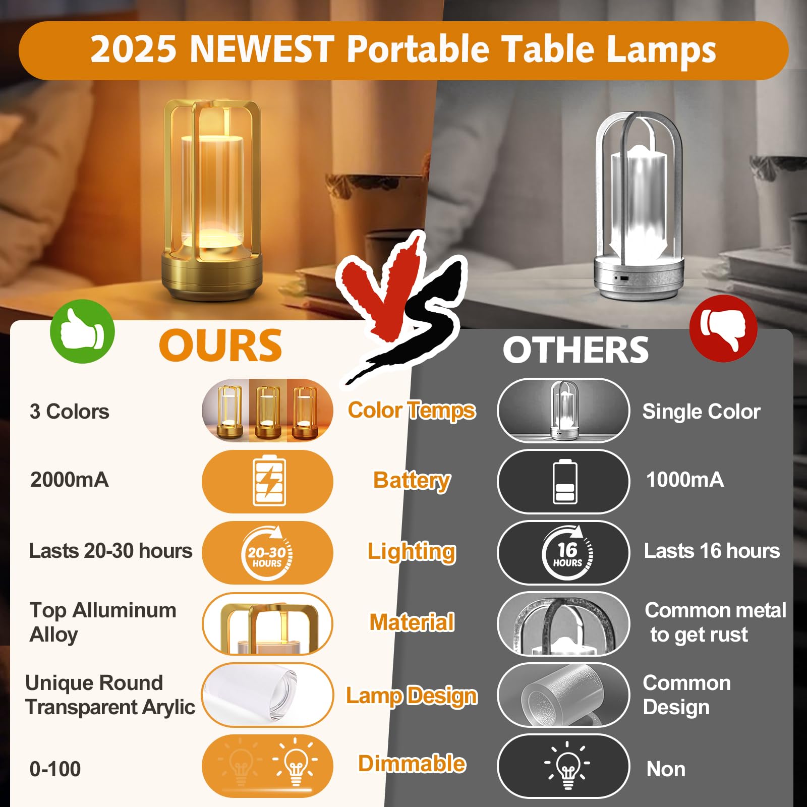 Portable Yunaking terrace lamp for outdoor dining with stable anti-slip base.
