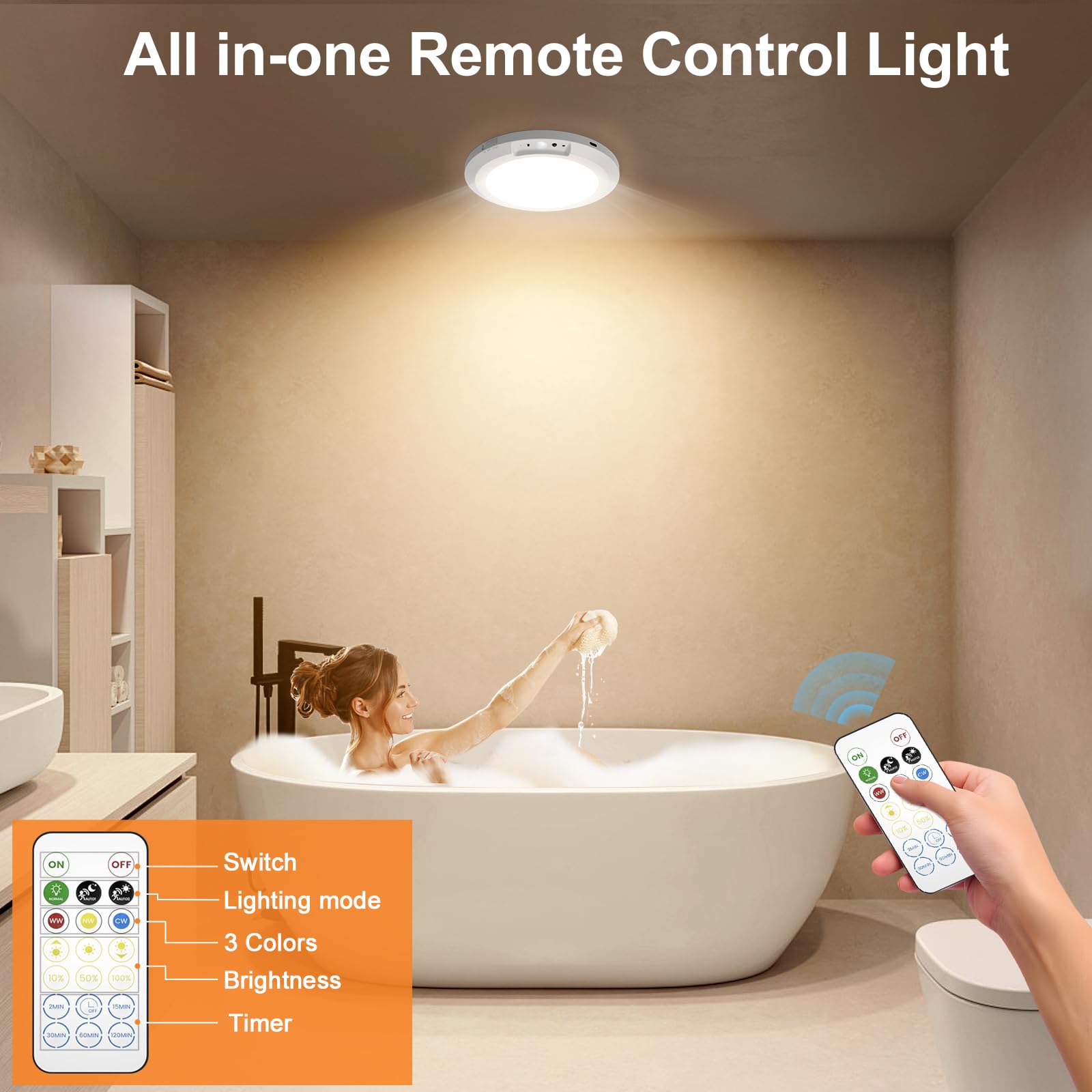 Yunaking remote control works up to 26 feet for convenience