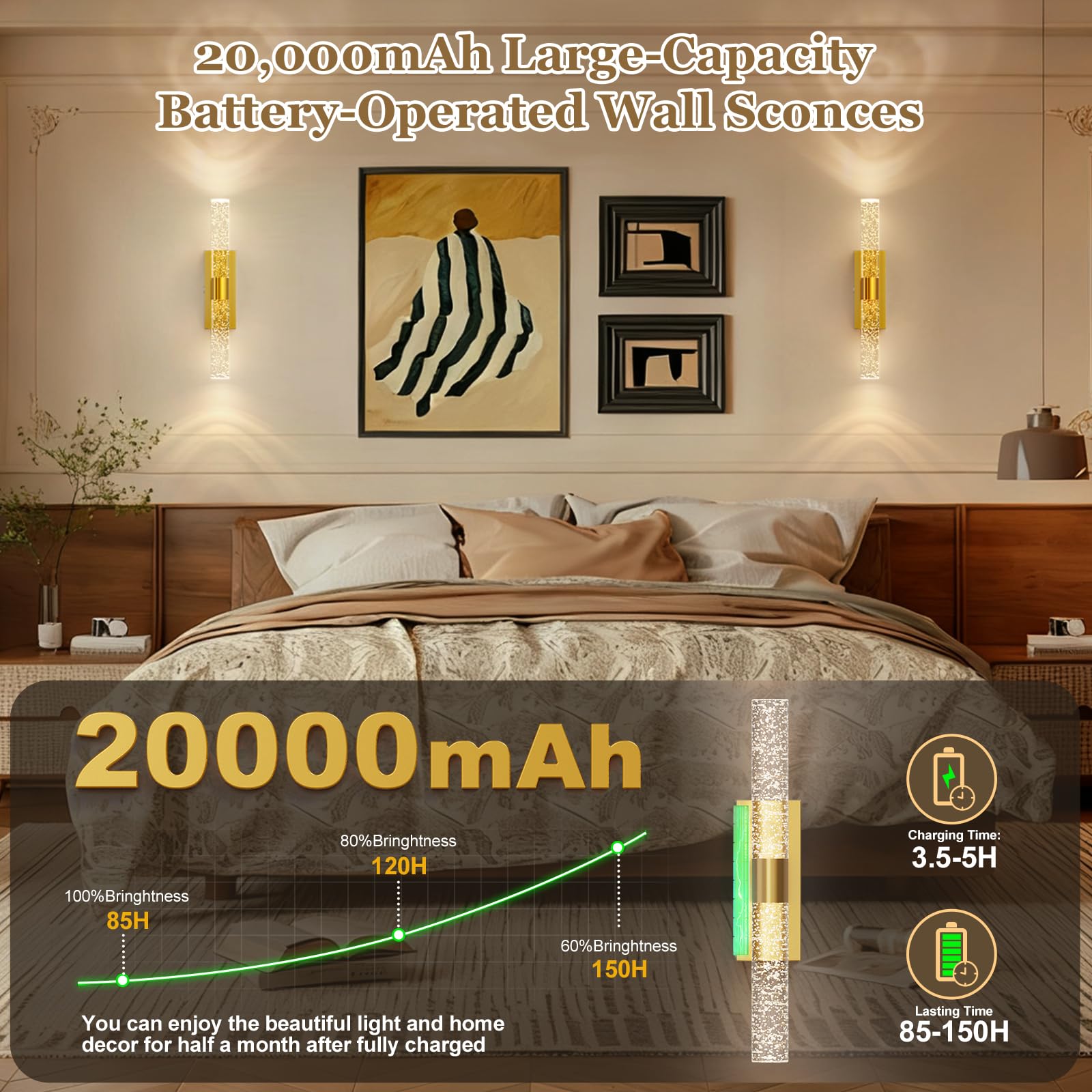 Yunaking wireless wall lamp with remote control for convenient operation