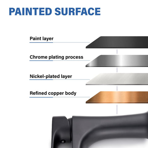 YUNDOOM pop-up drain complements the faucet for easy maintenance