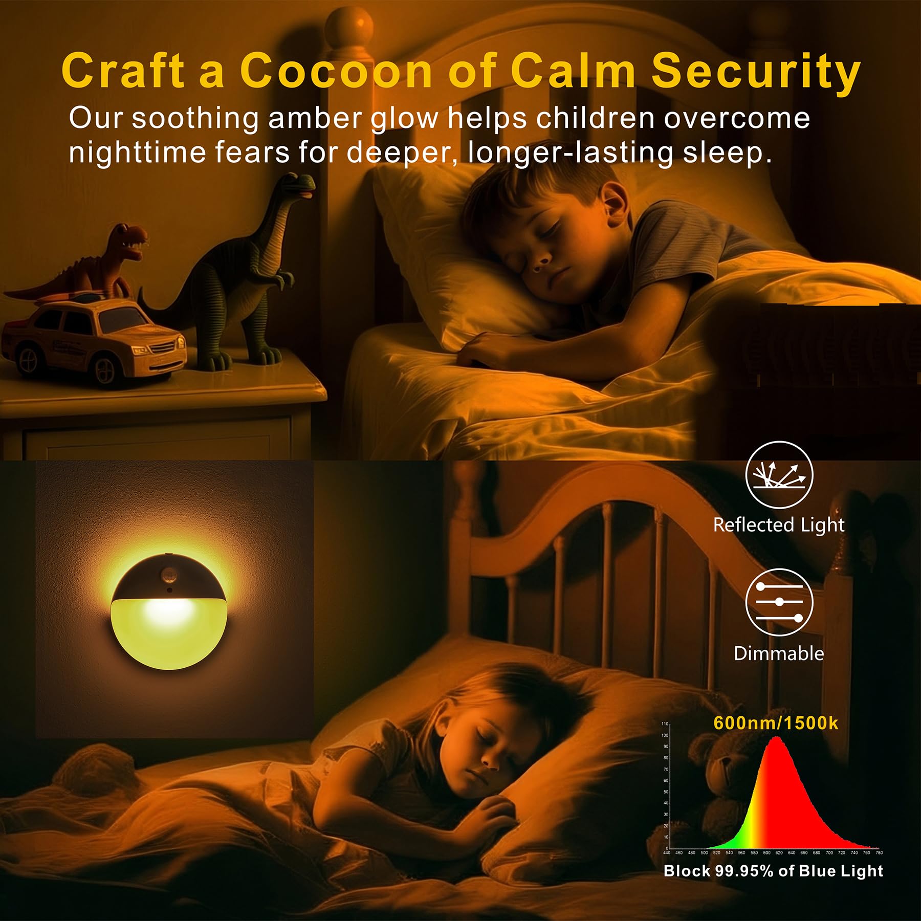 YUNLEX amber night light stick-on wall demonstrates easy wall mounting and ambient safety.