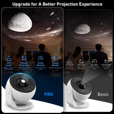 YunLone Galaxy Projector Pro 13 discs offer varied celestial scenes