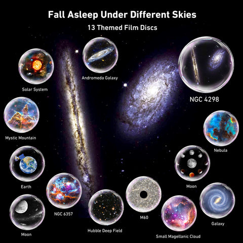 YunLone Galaxy Projector Pro ceiling projection fills walls with stars
