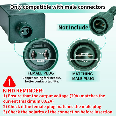 YUNVI 100-240V input for global use