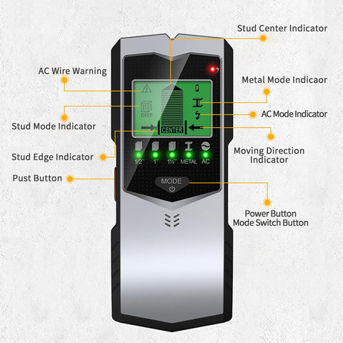 YuremBak metal-wood detection accurately finds studs behind metal or wood surfaces.