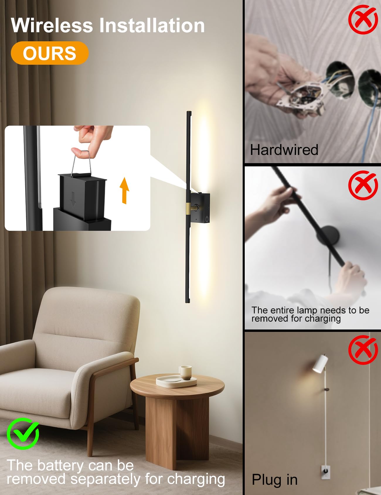 Yurnero sconce with USB-C charging for quick cordless power
