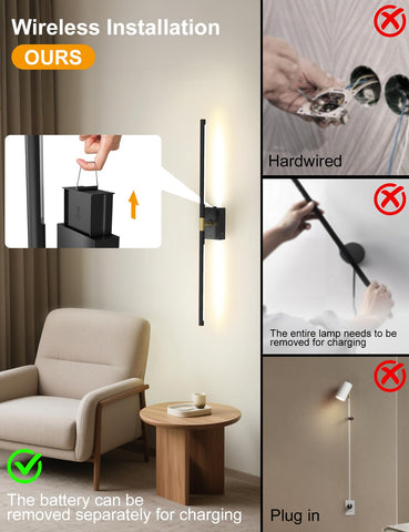 Yurnero sconce with USB-C charging for quick cordless power