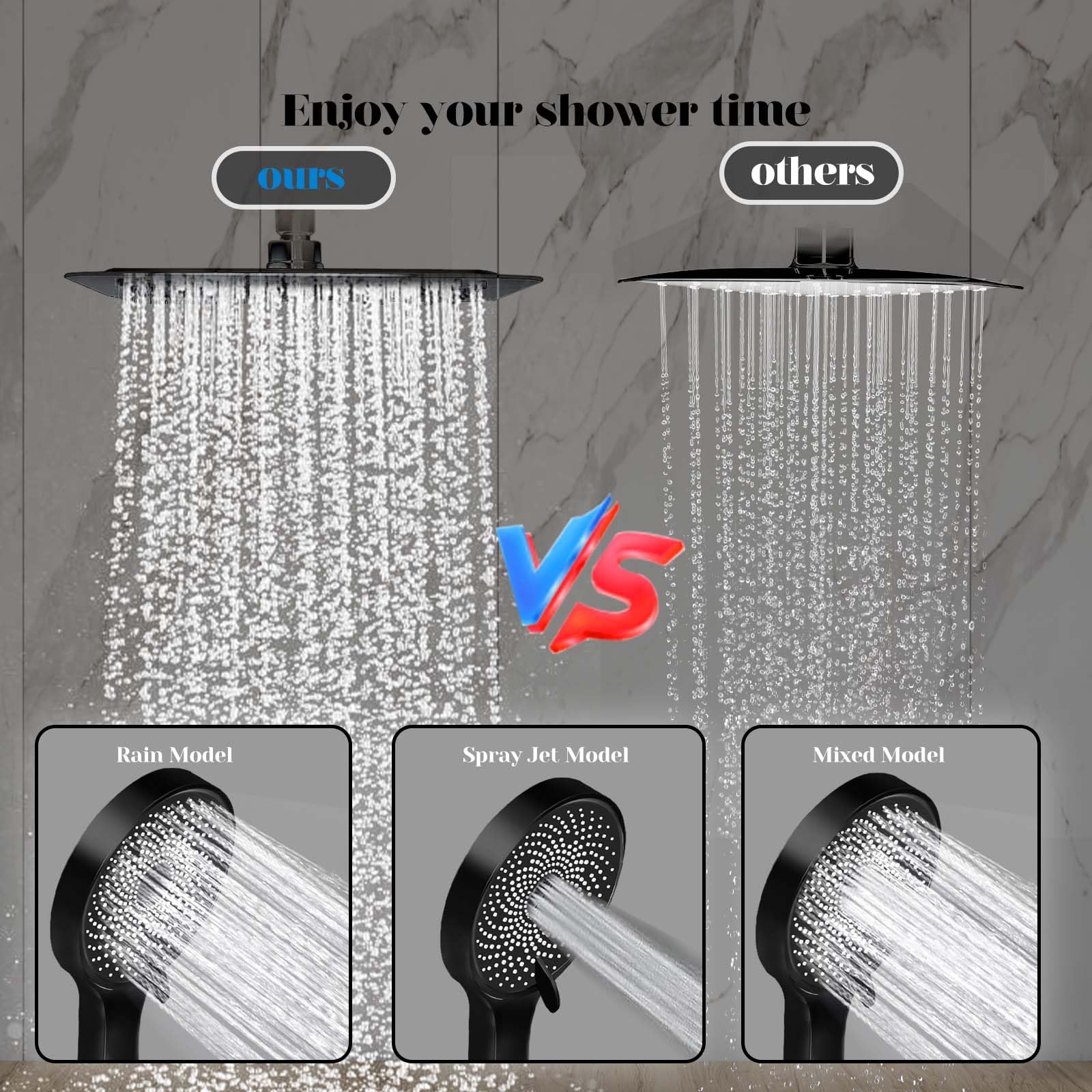 Yurnomy extension arm 11-inch adjustable keeps the head away from the wall for comfortable reach.