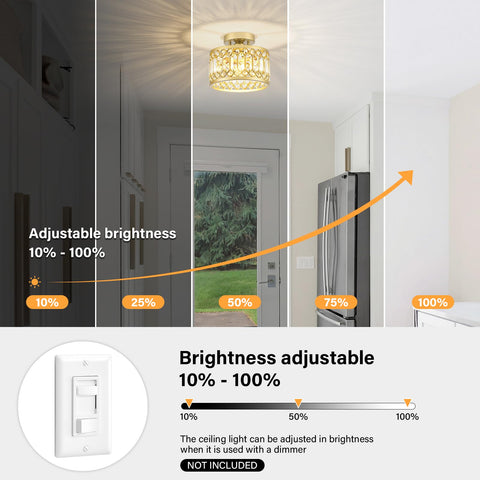 YURNYQ compact nine-point-zero-five-inch crystal light adds luxe sparkle in tight spaces.