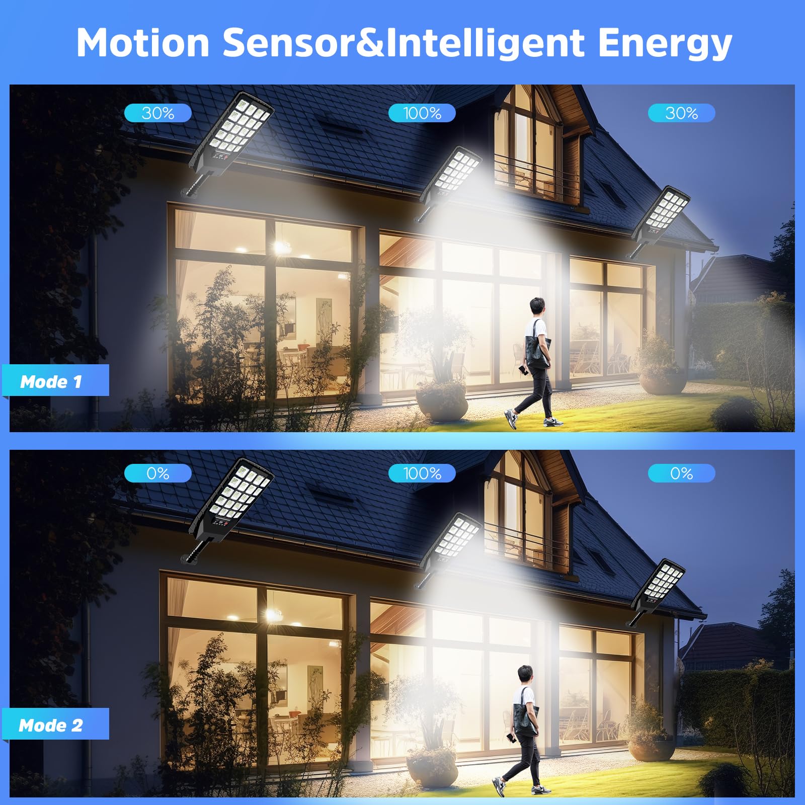 Yusist solar street light motion sensor activation enhances visibility.