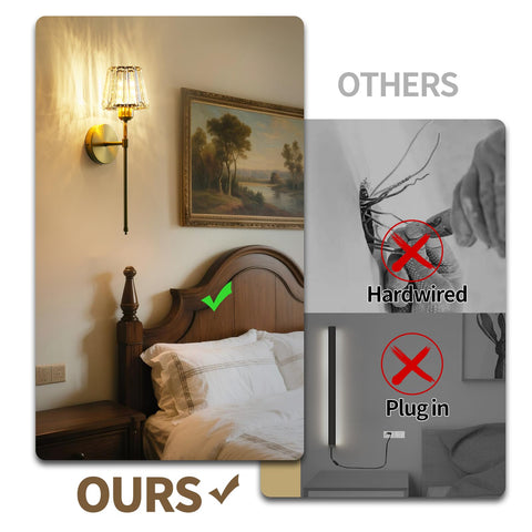 YUXINLUX two mounting options provide versatile installation choices.