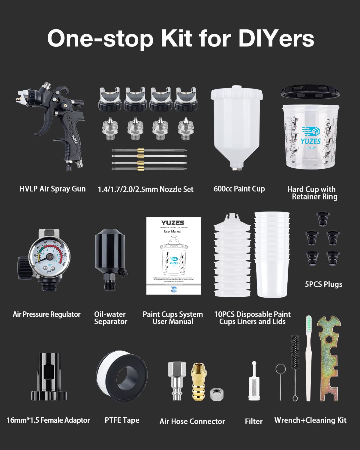 YUZES tip 1.7mm ideal for primers and enamels