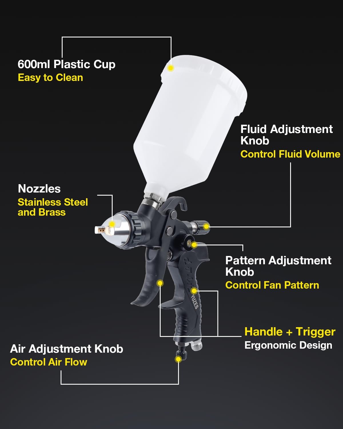 YUZES kit with mixing cup and accessories for ready-to-spray setup