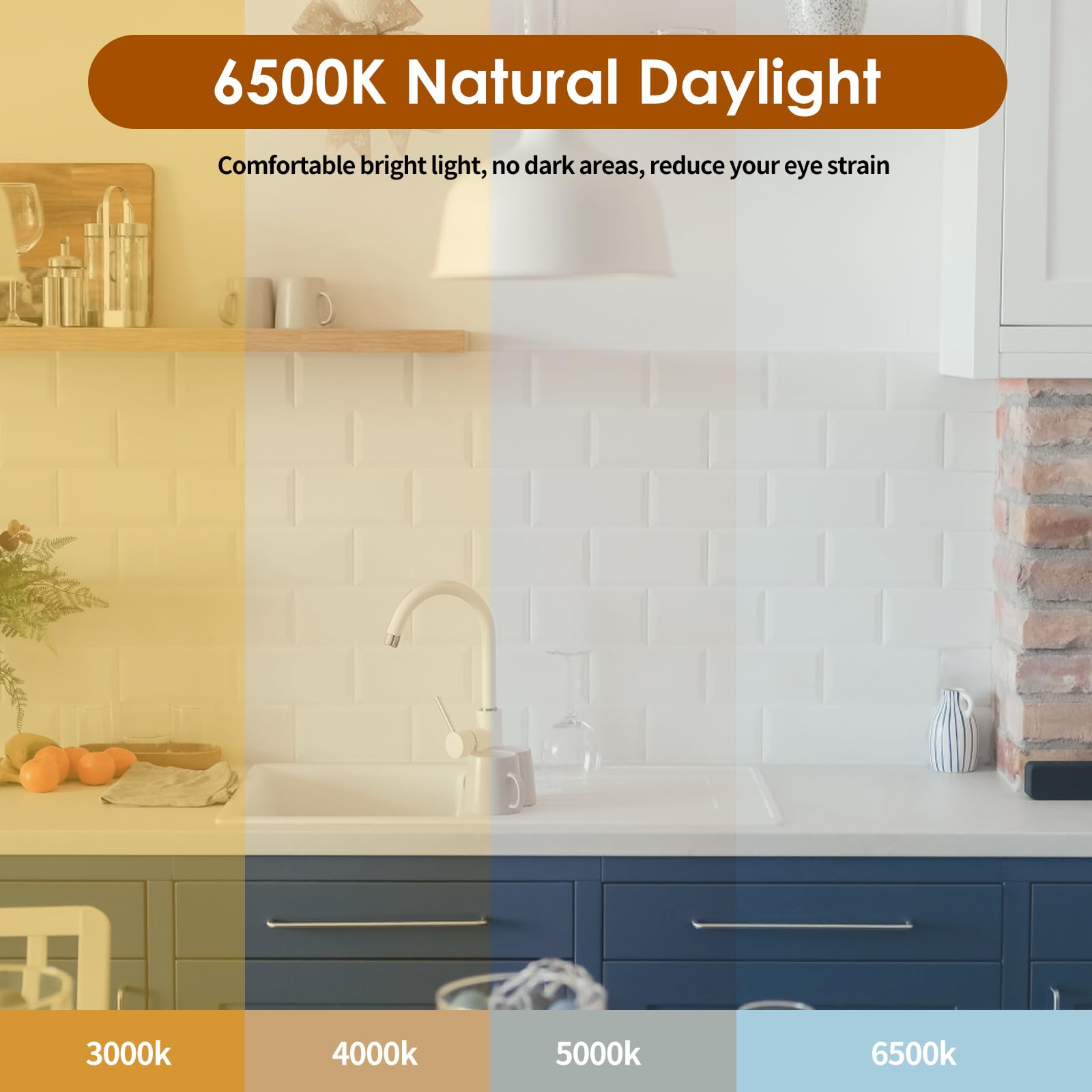 YWD LED Garage Lights save energy up to 85 percent vs traditional bulbs
