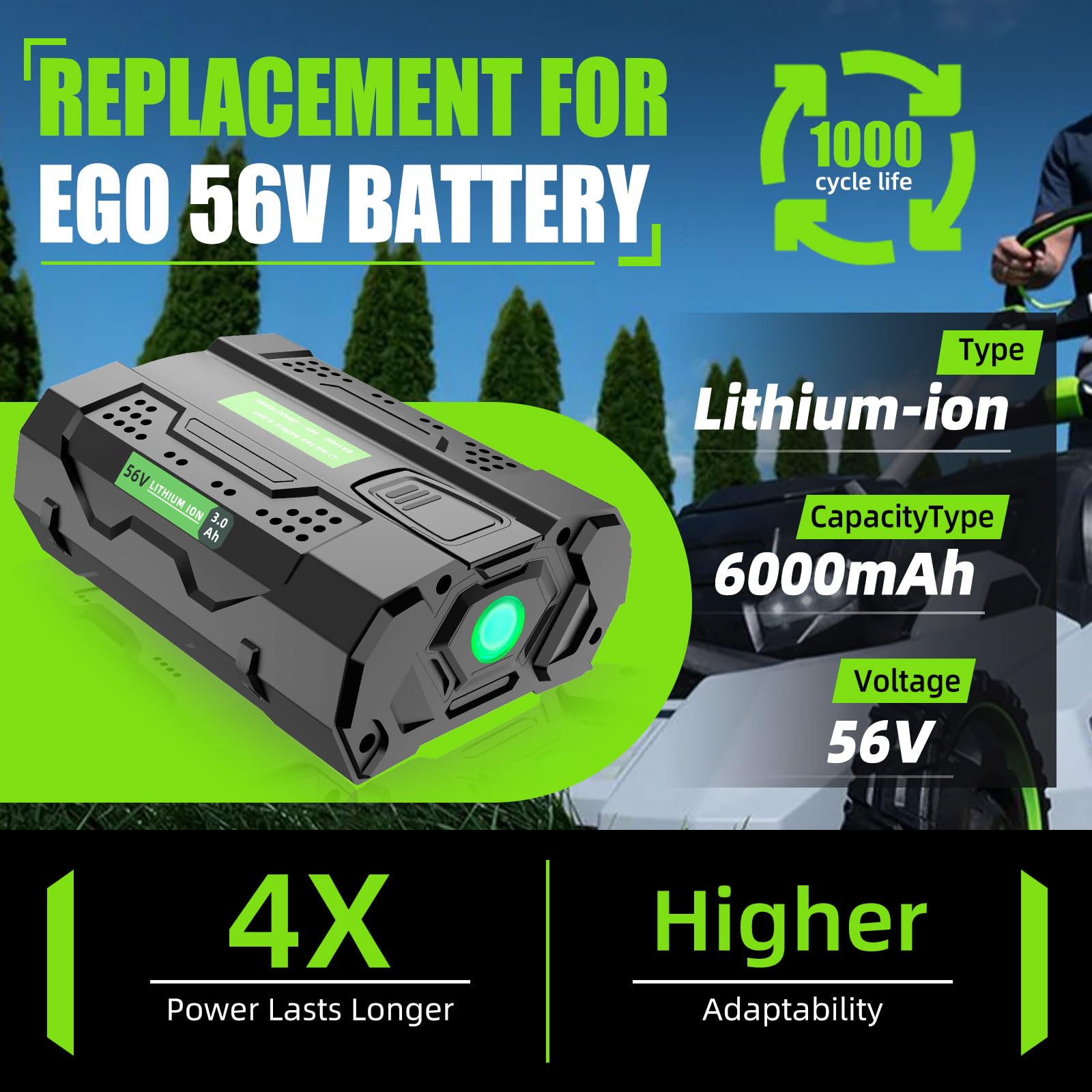 YXKC EGO 56V 3.0Ah on charger ready for top-ups.