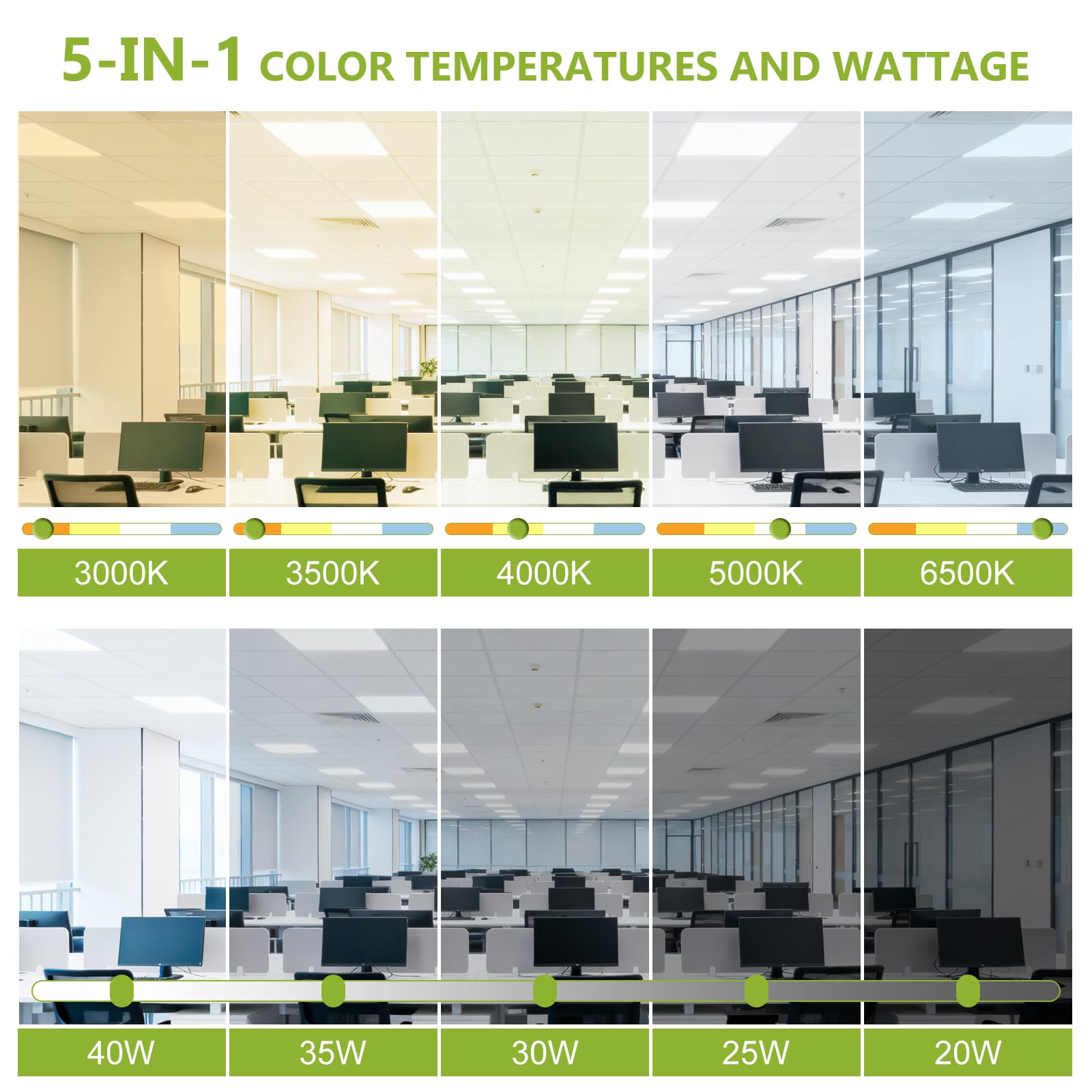 YXL 2x2 LED panel installed in a drop ceiling for clean integration
