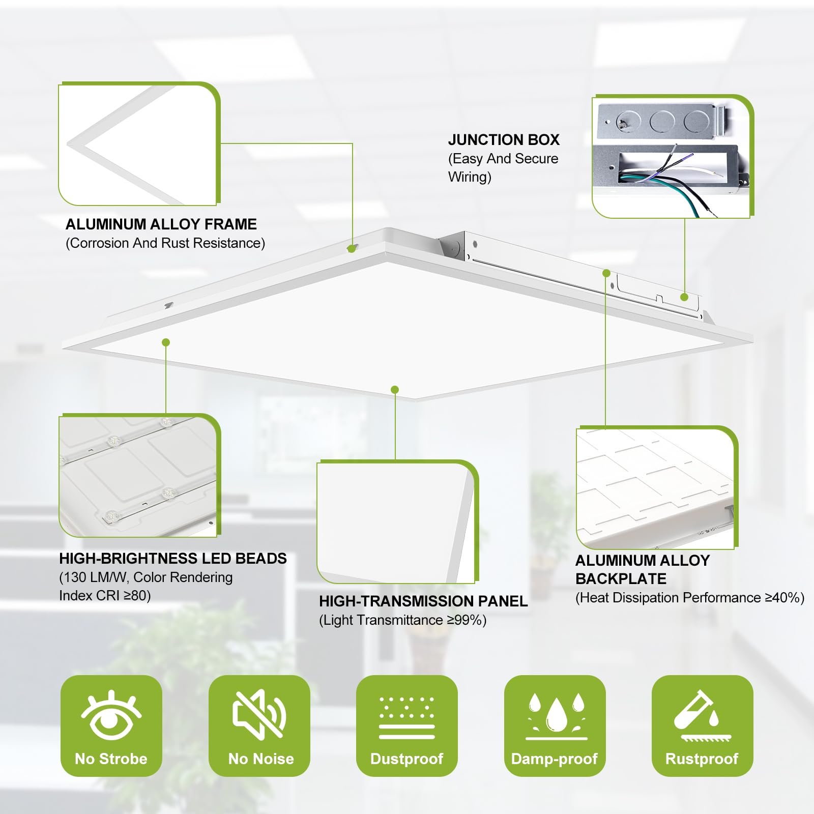 YXL 2x2 LED panel light color temperature selection highlights adjustable 3000K–6500K