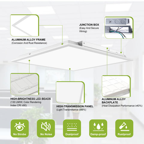 YXL 2x2 LED panel light color temperature selection highlights adjustable 3000K–6500K