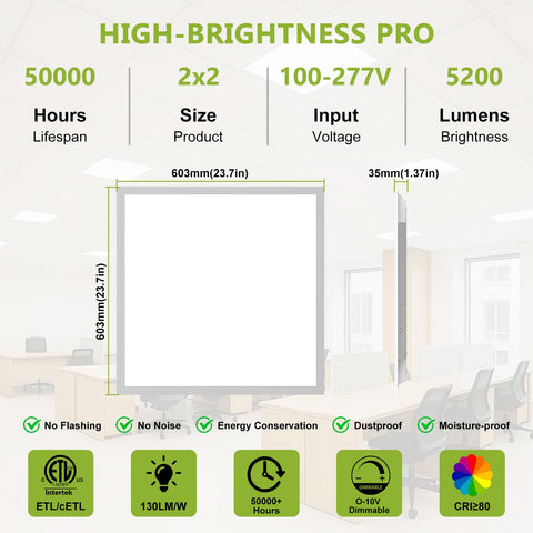 YXL 2x2 LED panel dimming control demonstrates smooth 0-10V adjustment