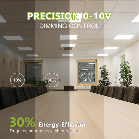 YXL 2x2 LED panel light long lifespan for durable performance