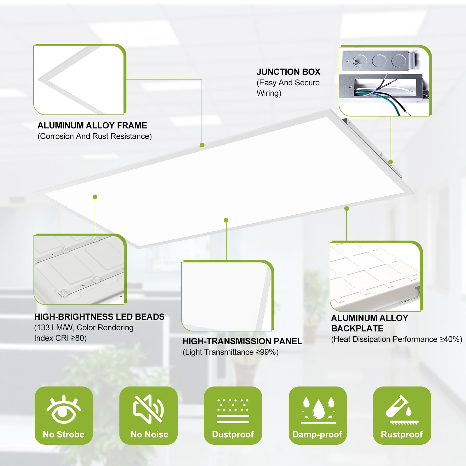 YXL 4-Pack 2x4 LED panel, color temperature range, adaptable ambience.