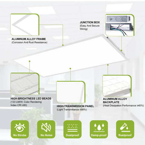 YXL 4-Pack 2x4 LED panel, color temperature range, adaptable ambience.