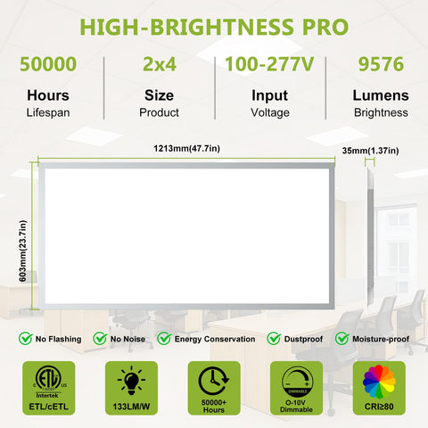 YXL 4-Pack 2x4 LED panel, dimmed view, smooth 0-10V control.