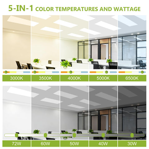 YXL 4-Pack 2x4 LED panel, office setup, energy-efficient brightness.
