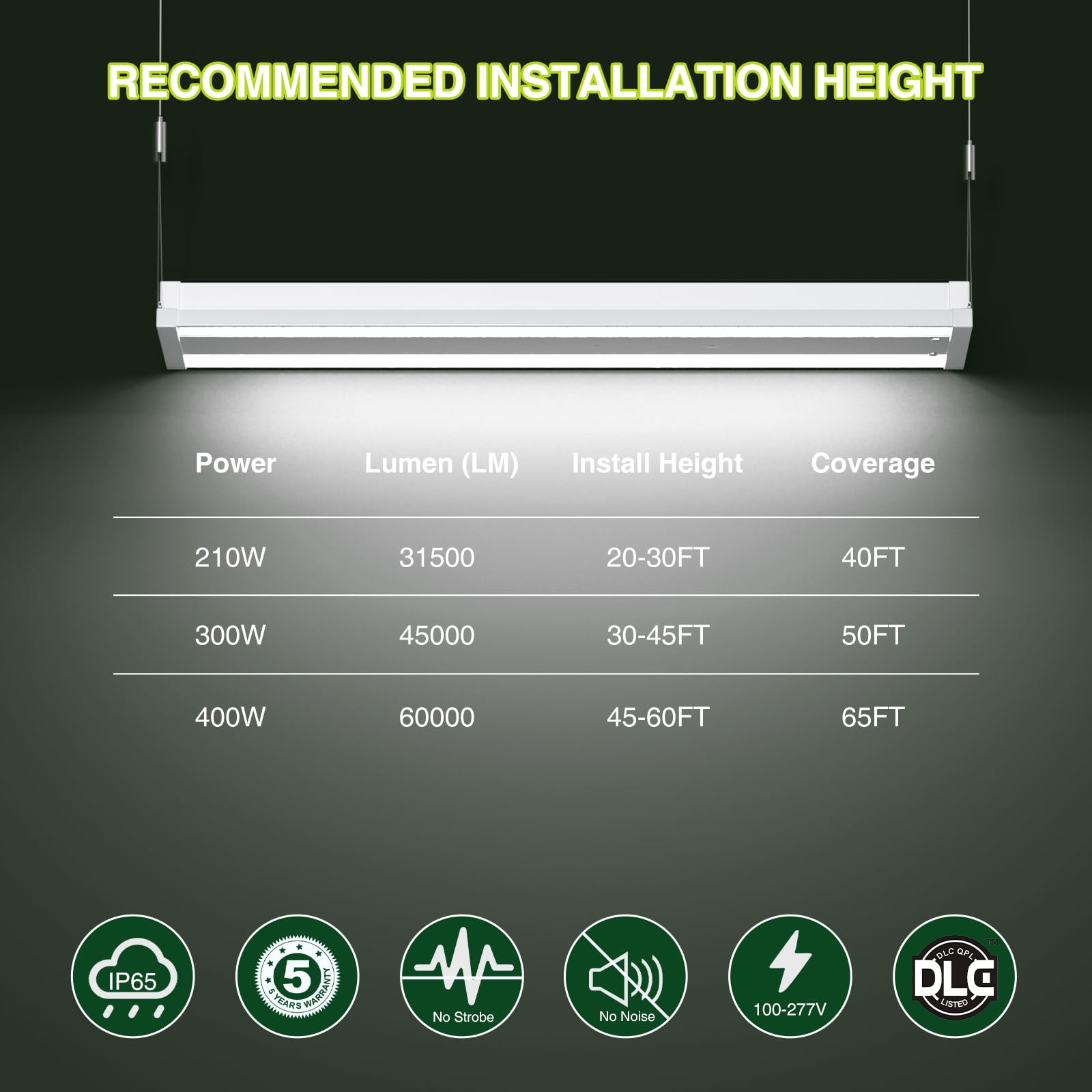 YXL four-pack high bay kit compatible with 120-277V power