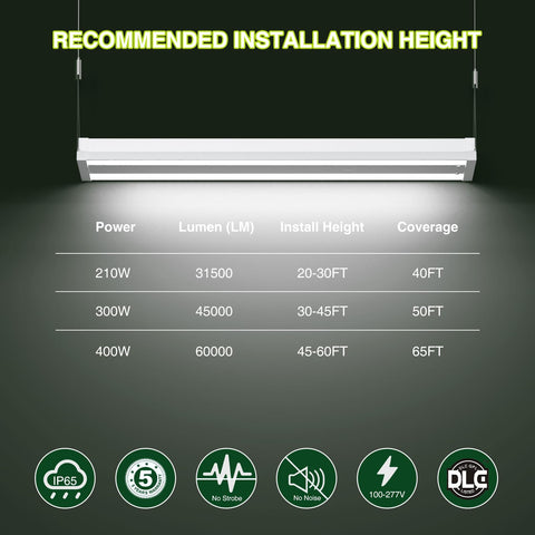 YXL four-pack high bay kit compatible with 120-277V power