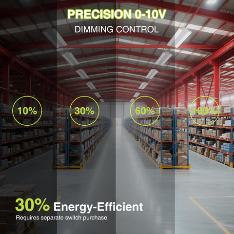 YXL High Bay delivers 31,500 lumens from 210W for bright illumination