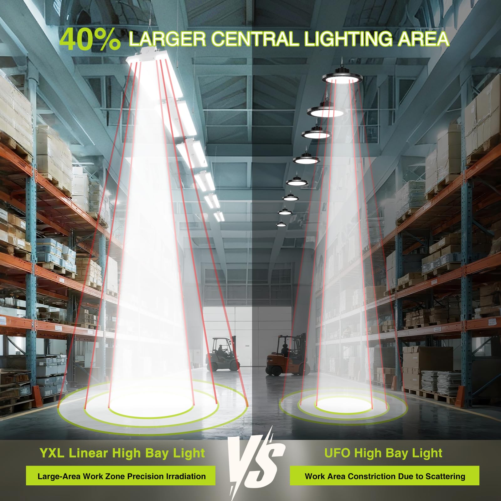YXL LED Linear High Bay 210W with advanced cooling for longer life