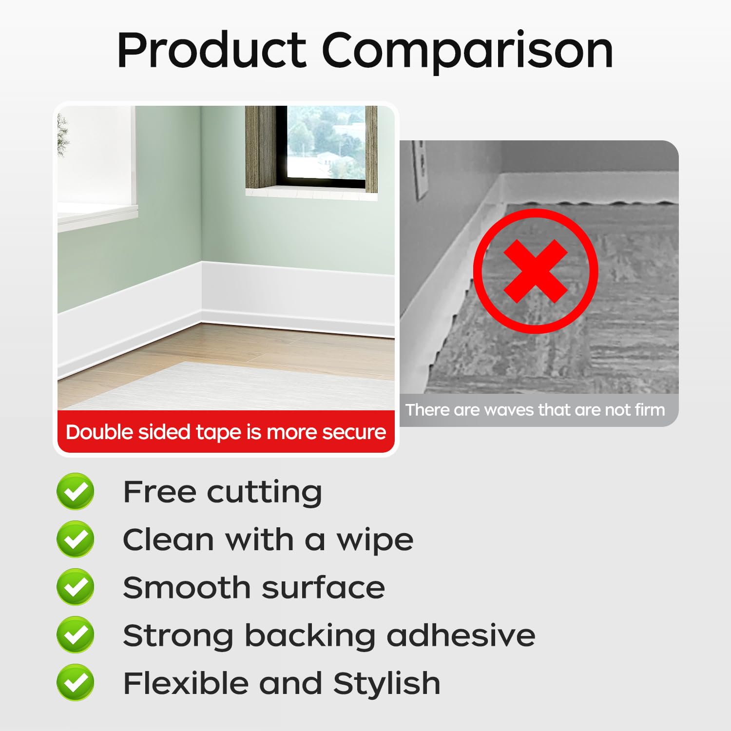 YYGCL baseboard trim shown sealing cracks for a cleaner look.