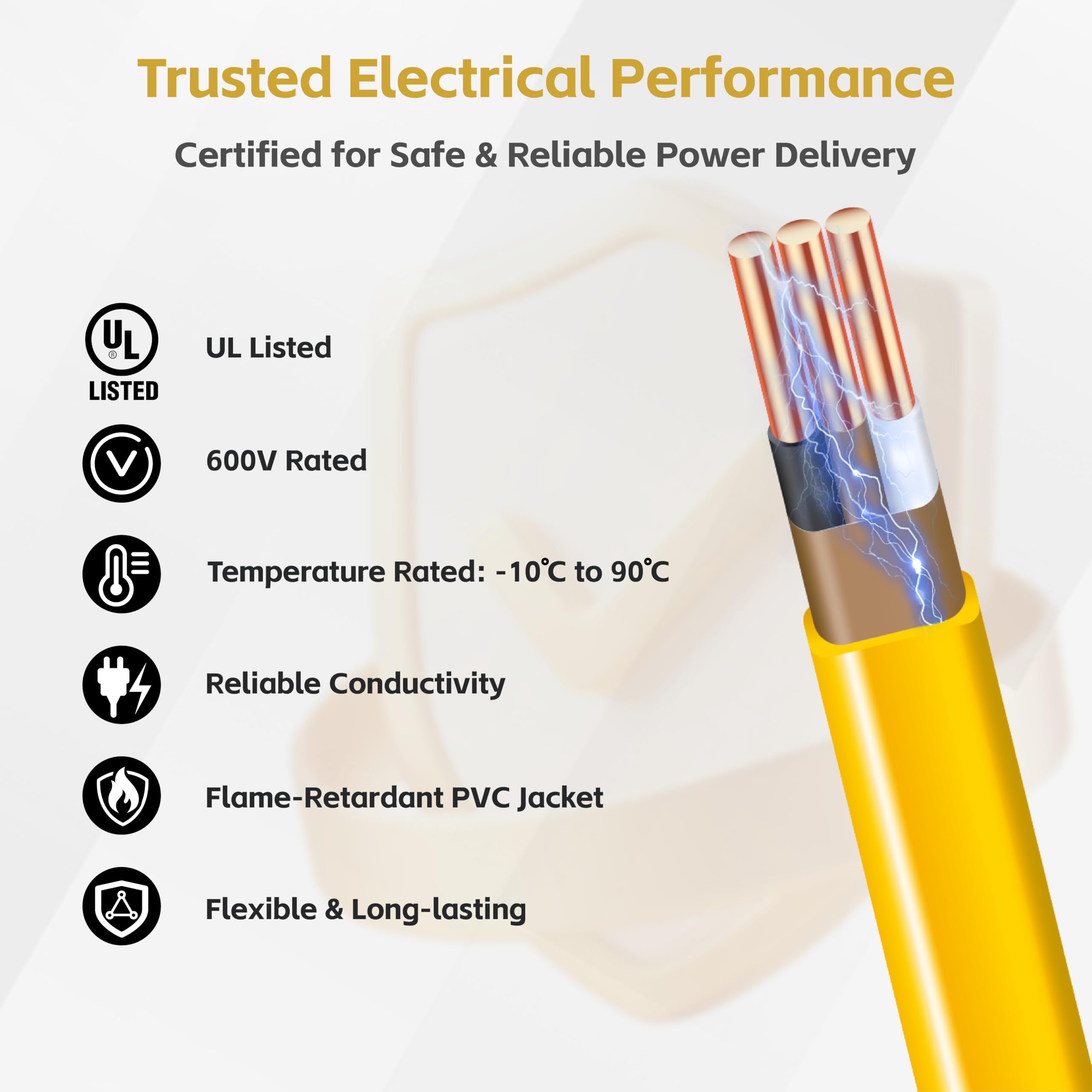 YYOGEE 12/2 NM-B wire yellow insulation detail highlights flame-retardant jacket.