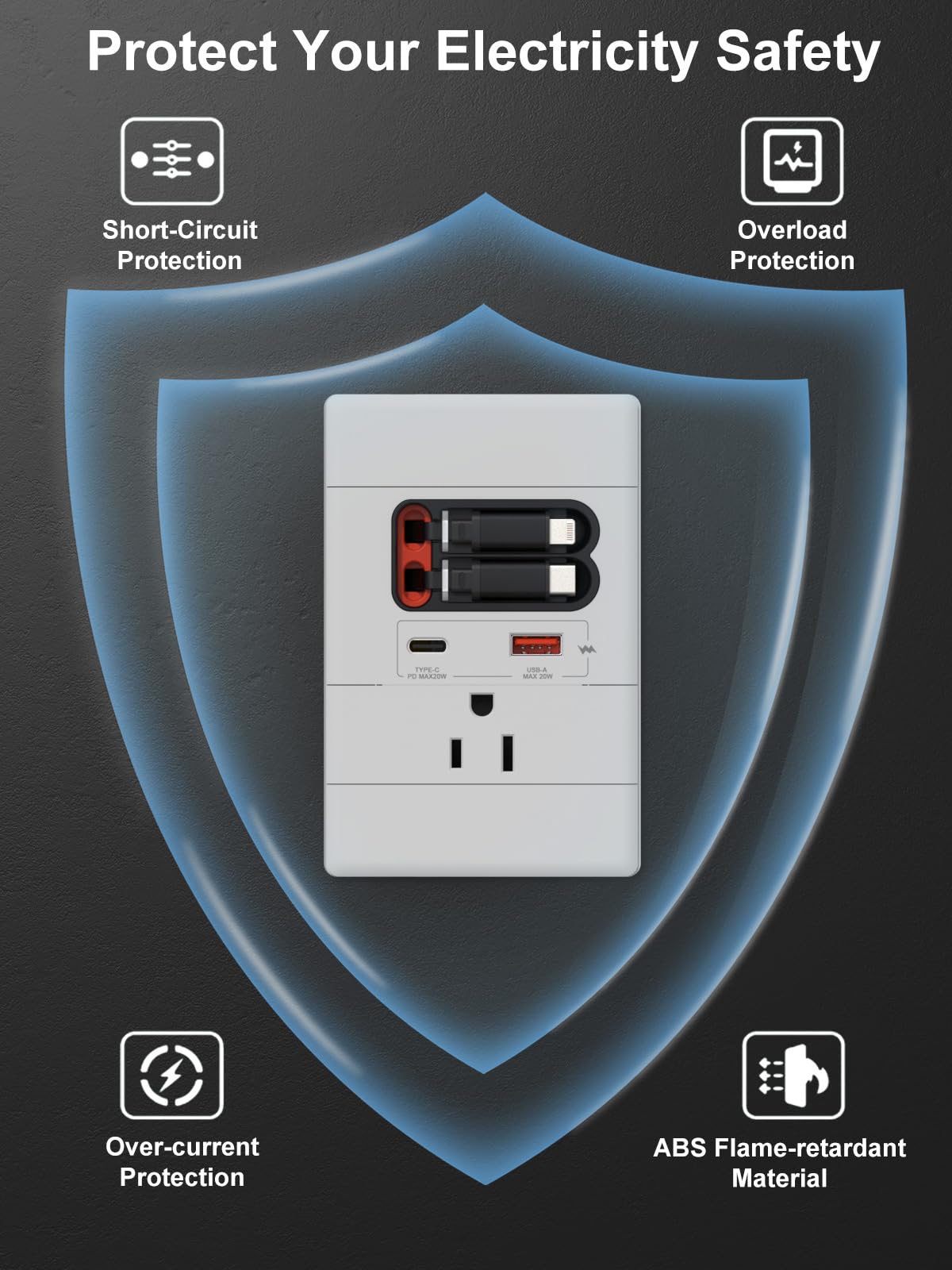 YYSKA 15A 125V receptacle with UL94 flame-resistant body