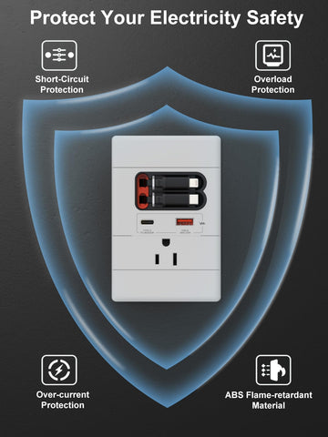 YYSKA 15A 125V receptacle with UL94 flame-resistant body