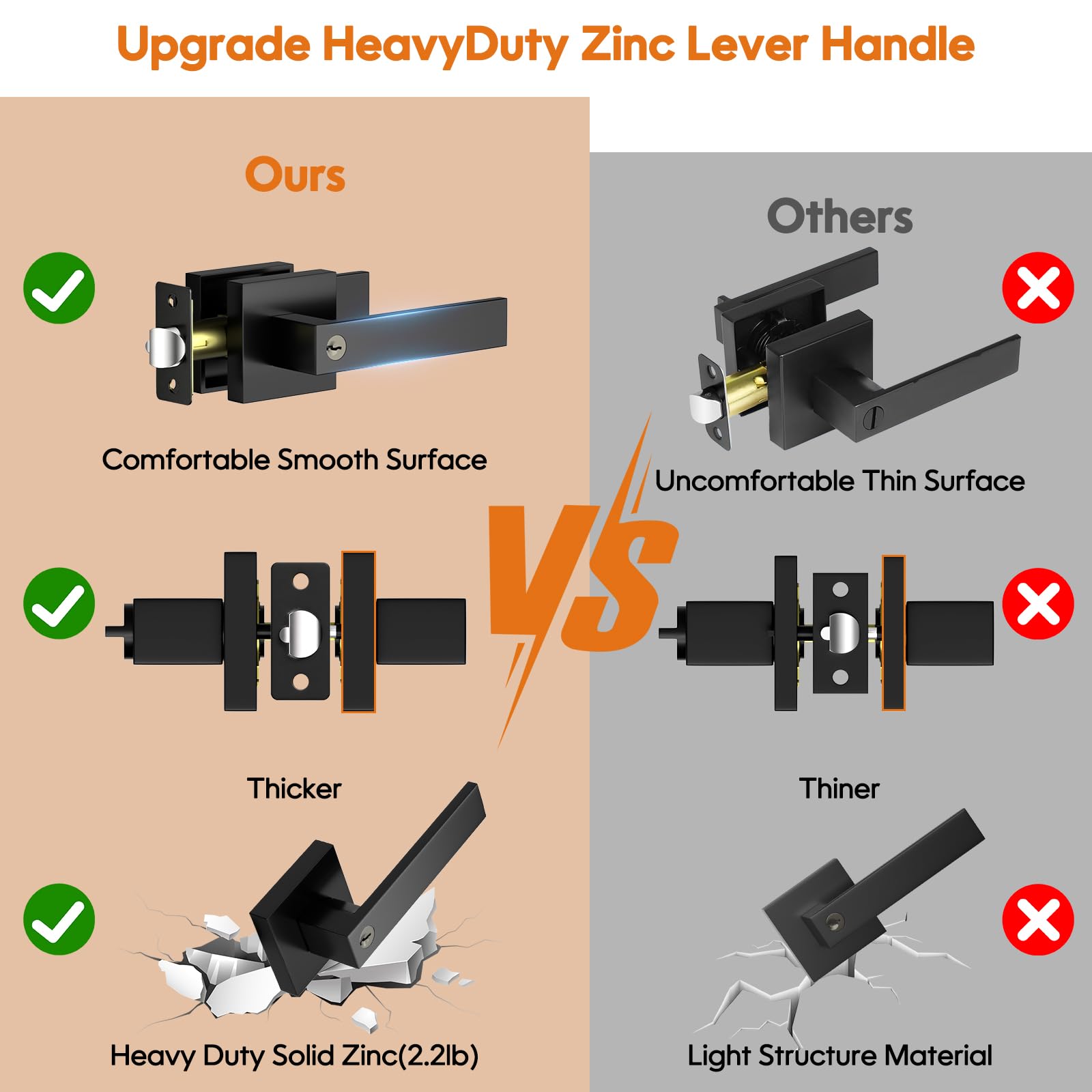 YYTDZSW keyed-alike door lock sets for unified room access