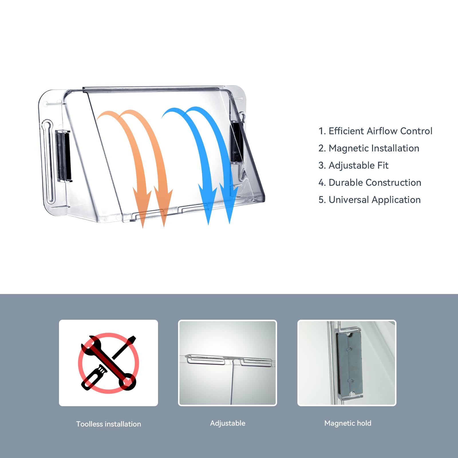 YZXTECNIP vent deflector redirects airflow to reduce direct ceiling exposure