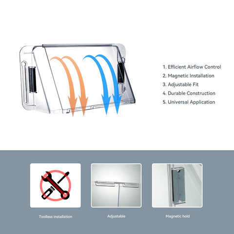 YZXTECNIP vent deflector redirects airflow to reduce direct ceiling exposure