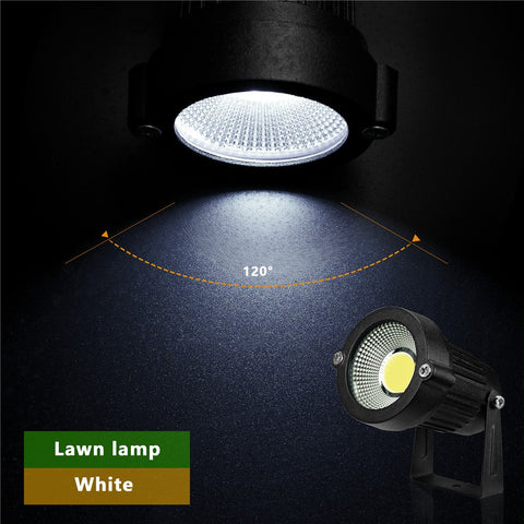 Z IP65 waterproof LED spotlight for all-weather outdoor use.