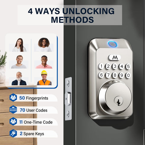 Zafano automatic locking feature shown for post-entry security.